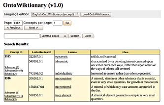 OntoWiktionary’s user interface.