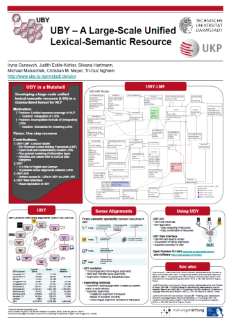 Poster presented at the conference.